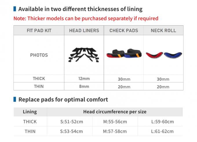 CE/EN 1078 Стандарт безопасности Шлем и защита для S/M/L Размеры Белый 2